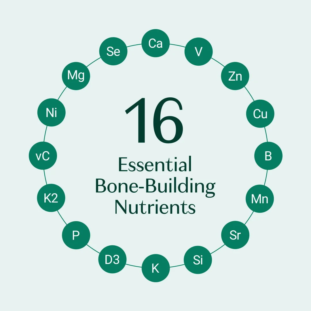 Bone & Beauty Bundle