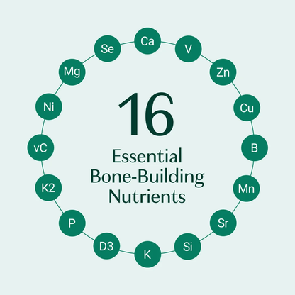 Bone & Beauty Bundle